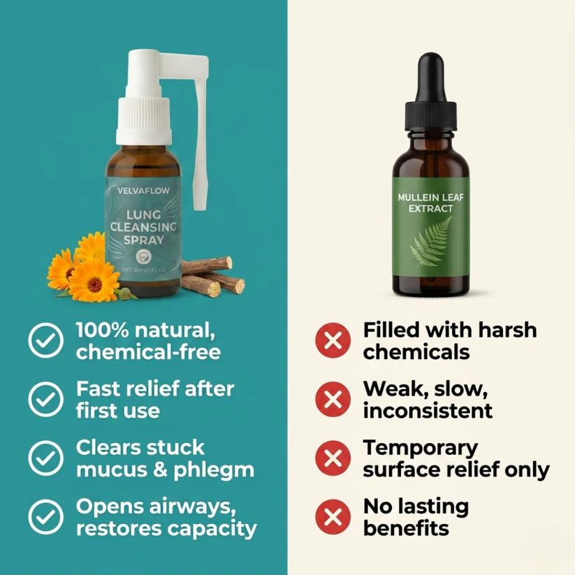 VelvaFlow™ Lung Cleansing Spray